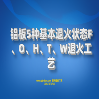 鋁板5種基本退火狀態(tài)F、O、H、T、W退火工藝